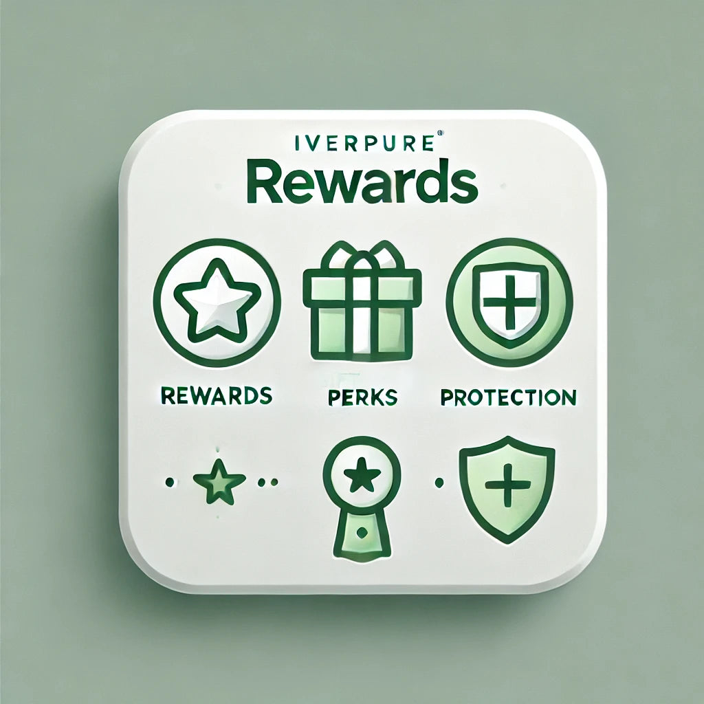 30 Day Money Back Guarantee