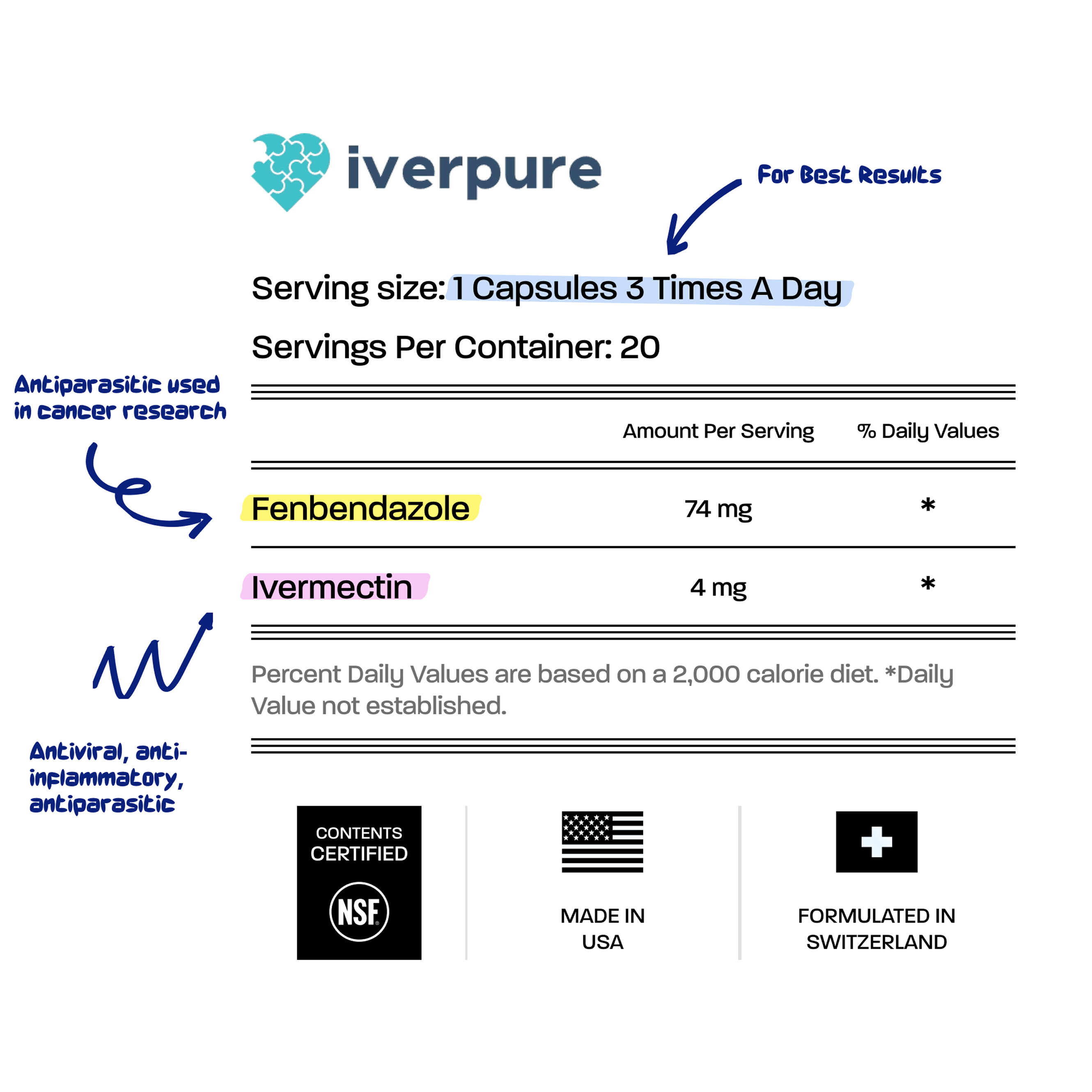 Supplement Label